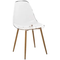 Atmosphera Chaises Scandinaves|Chaises, Fauteuils De Table*Chaise 