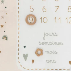 Atmosphera Accessoires Bébé*Couverture étape bébé 
