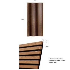 Atmosphera Panneau Mural Décoratif*Lot de 4 panneaux décoratifs tasseaux bois Colva Boisnaturel