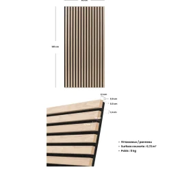 Atmosphera Panneau Mural Décoratif|Décoration En Bois*Lot de 3 panneaux décoratifs tasseaux bois Colva