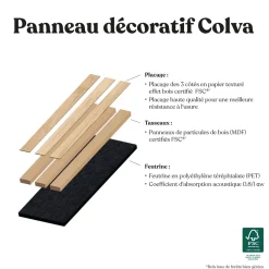 Atmosphera Panneau Mural Décoratif|Décoration En Bois*Panneau décoratif tasseaux bois 