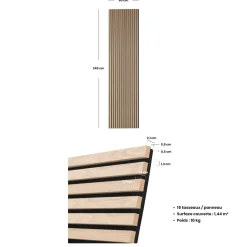 Atmosphera Panneau Mural Décoratif|Décoration En Bois*Panneau décoratif tasseaux bois 